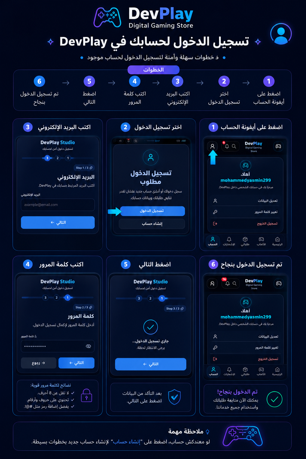 شرح إنشاء حساب جديد